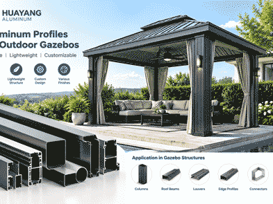 aluminum profiles in modern garden pavilions